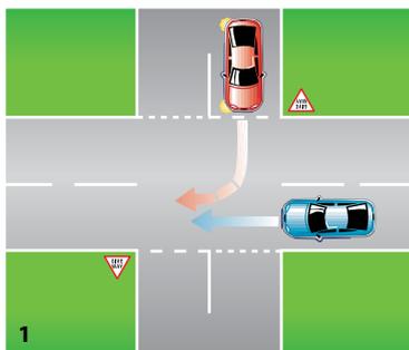 T 形路口示意图：红车面对 Give Way 标志右转，必须让横向主路上的蓝车。
