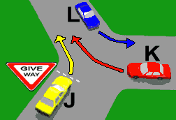 ACT learner test intersection diagram